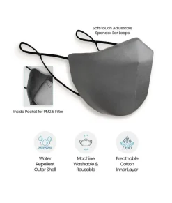 Discount Nayked Apparel Water Repellent All-Day Multi-Layer Cloth Washable Face Covering Mask Graphite