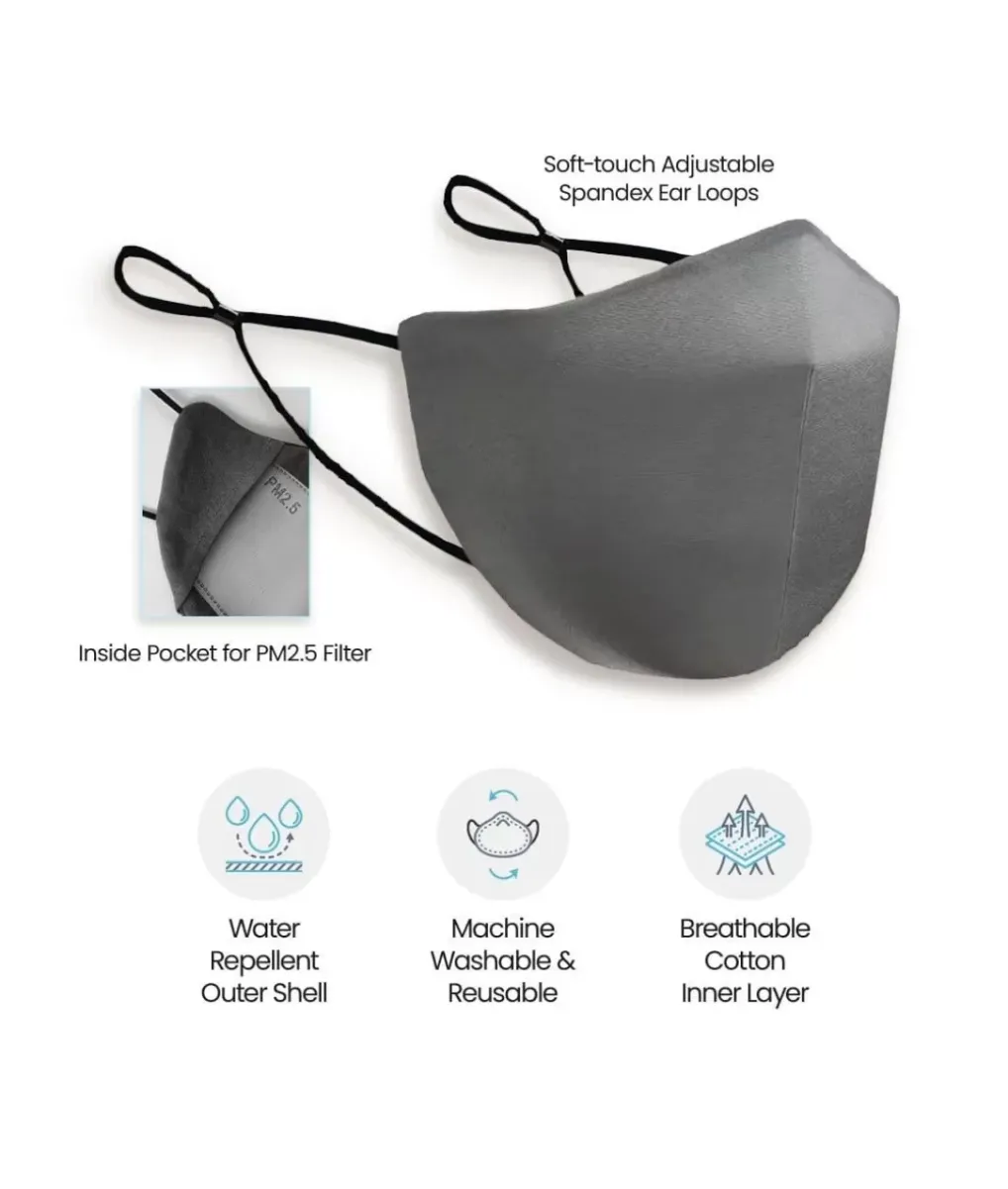 Discount Nayked Apparel Water Repellent All-Day Multi-Layer Cloth Washable Face Covering Mask Graphite